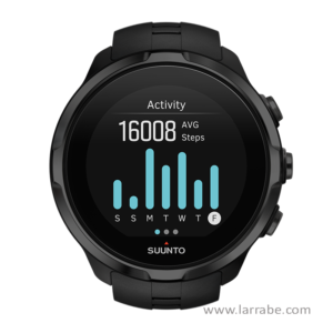 Suunto Spartan Sport Wrist HR All Black