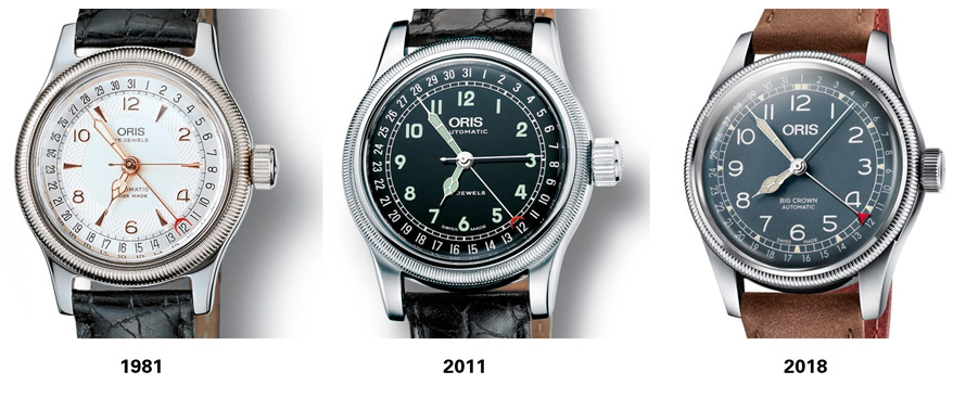 Evolución Oris Big Crown Pointer Date opciones del oris big Crown