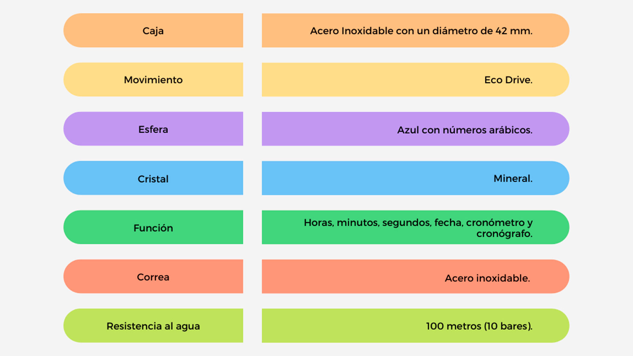 Características técnicas del Citizen Of Collection CA0790-83L