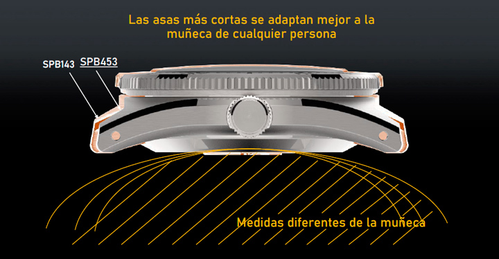 asas mejoradas en el nuevo seiko prostex